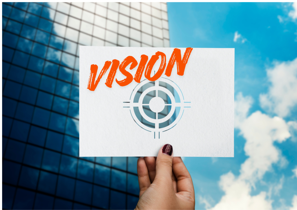 Best branding agency in Kerala LuxdigiX building strong digital brands with Vision